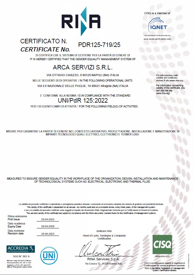 Certificato FGAS